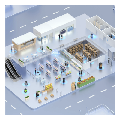 RETAIL